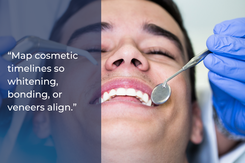 A dentist in blue gloves examines a smiling man's teeth with a dental mirror; a translucent overlay displays a quote about aligning dental checkups with your Smile Game Plan for optimal results.